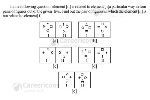 ssc cgl tier 1 analogy non  verbal question 10 22 45